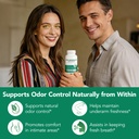 chlorophyll-capsules-120-caps-body-deodo-6.jpg