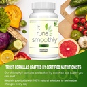 generic-body-deodorizing-supplement-work-3.jpg