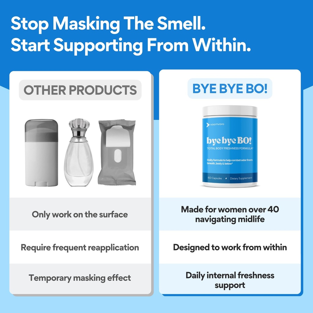 voomvaya-bye-bye-bo-body-deodorizing-sup-3.jpg