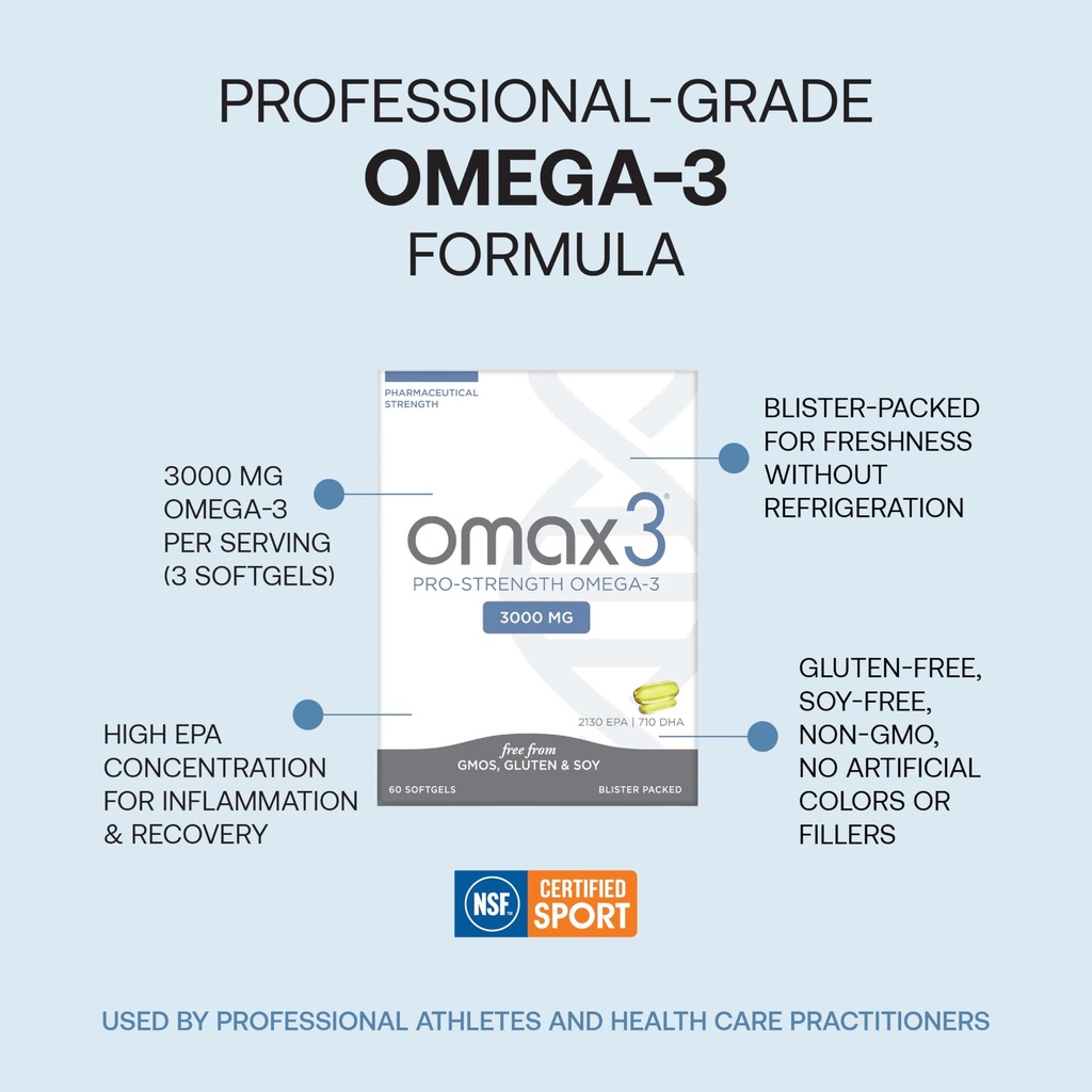 omax3-pro-strength-ultra-pure-omega-3-fi-3.jpg