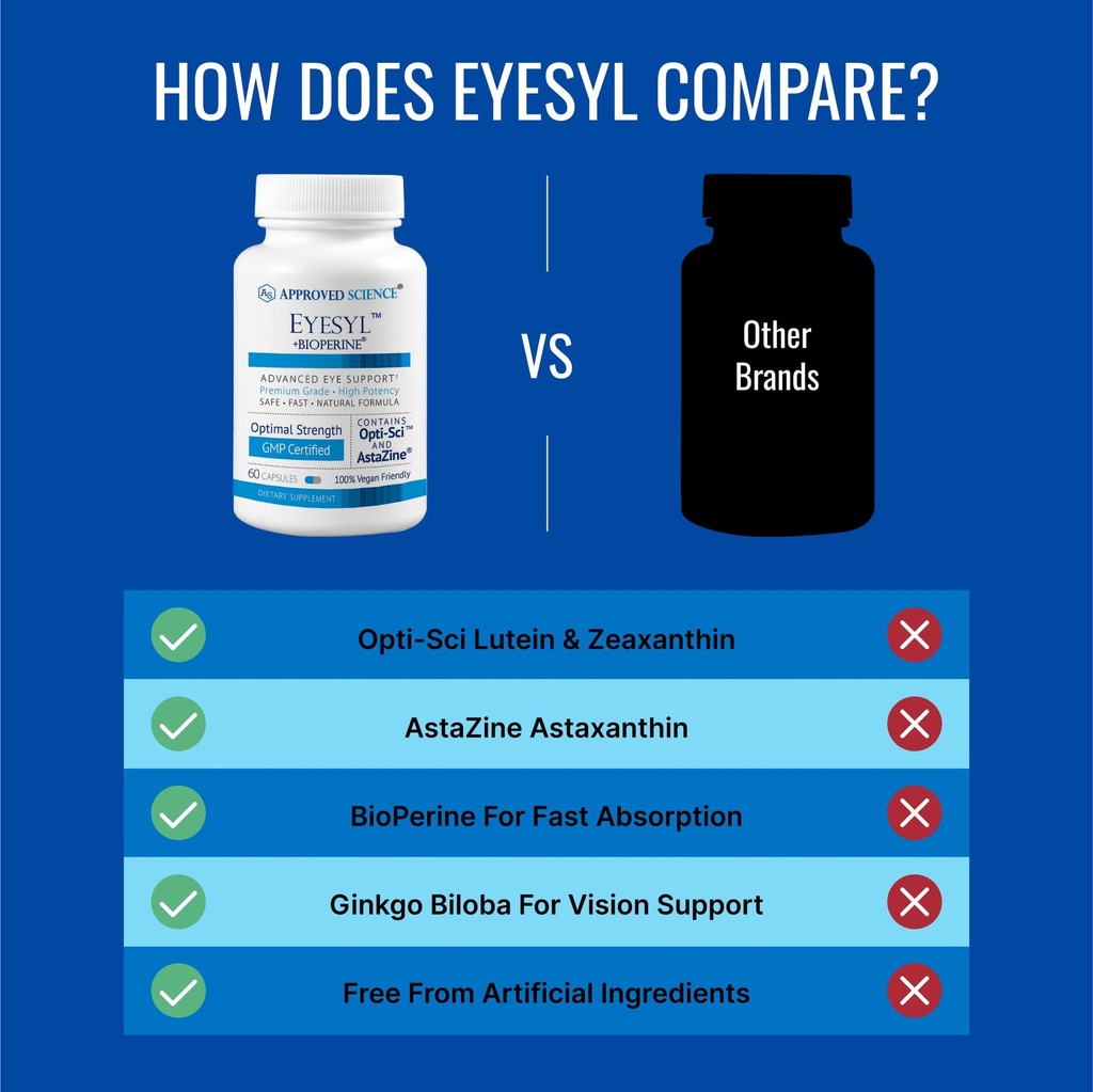 approved-science-eyesyl-eye-support-supp-5.jpg
