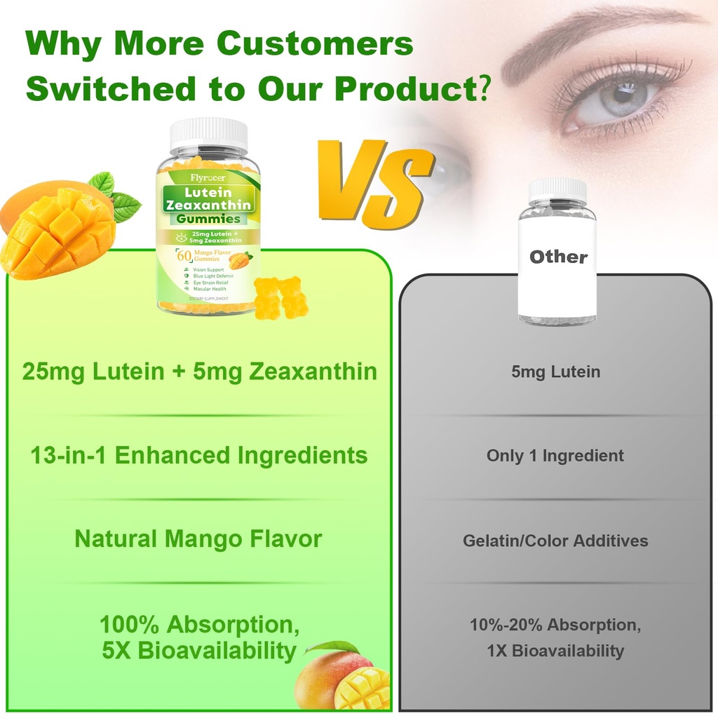 sugar-free-lutein-gummies-25mg-lutein-an-6.jpg