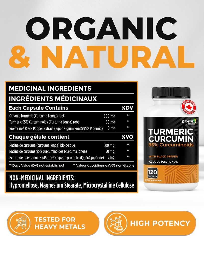 renew-actives-turmeric-curcumin-with-bla-6.jpg