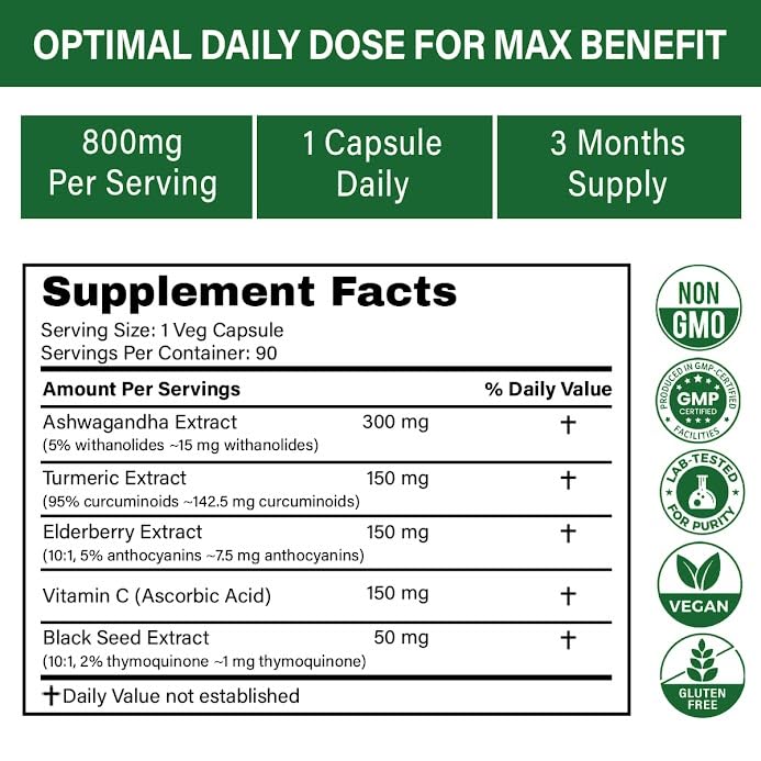 ashwagandha-supplements-with-turmeric-cu-6.jpg