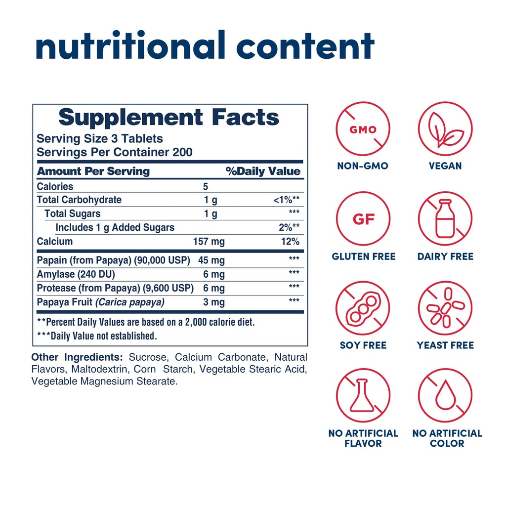 american-health-papaya-digestive-enzyme--3.jpg