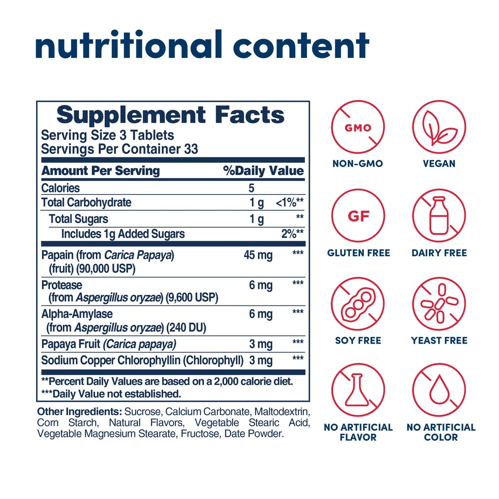 american-health-papaya-digestive-enzyme--6.jpg