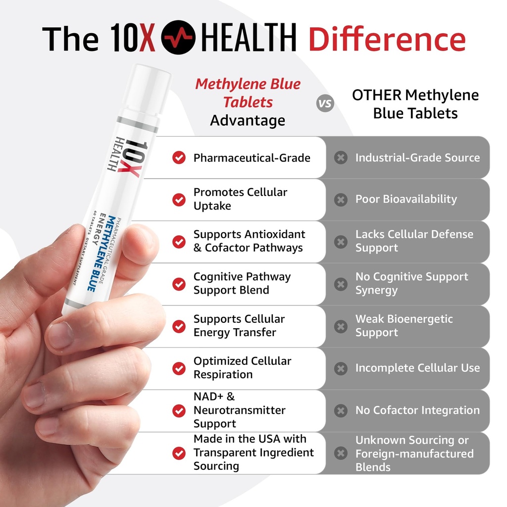 10x-health-methylene-blue-supplement-wit-2.jpg