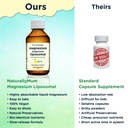 magnesium-liposomal-with-vitamins-d3-k2--5.jpg