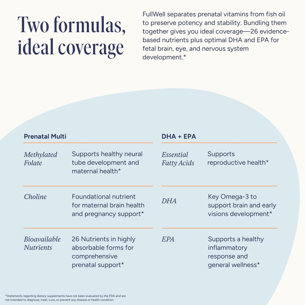 fullwell-women-s-prenatal-essentials-wom-3.jpg