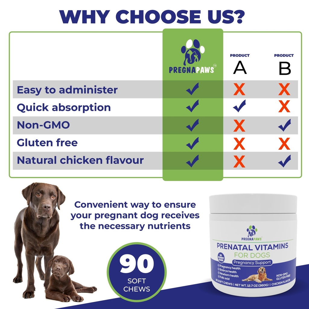 dog-prenatal-vitamins-supports-healthy-p-3.jpg