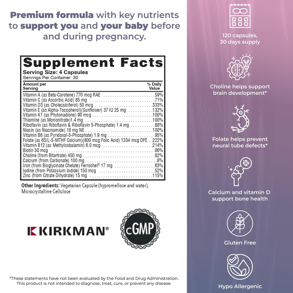 kirkman-p2i-prenatal-vitamins-for-women--4.jpg