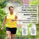 active-folate-methylfolate-5-mthf-methyl-4.jpg