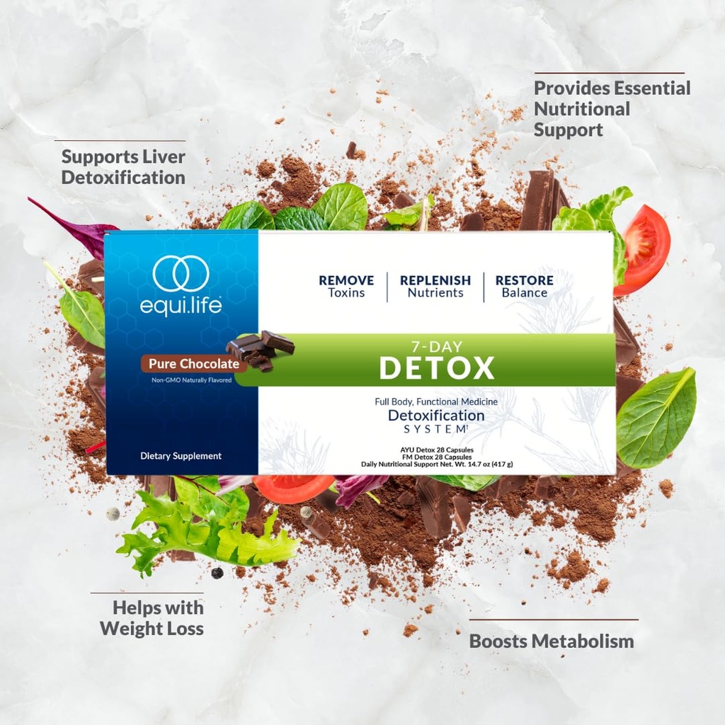 equilife-dr-cabral-detox-7-day-cleanse-s-3.jpg