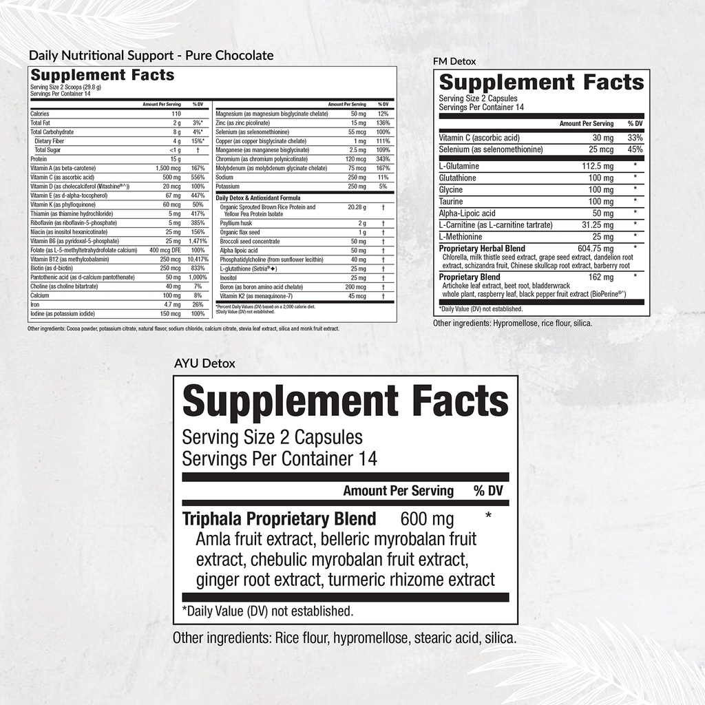 equilife-dr-cabral-detox-7-day-cleanse-s-2.jpg