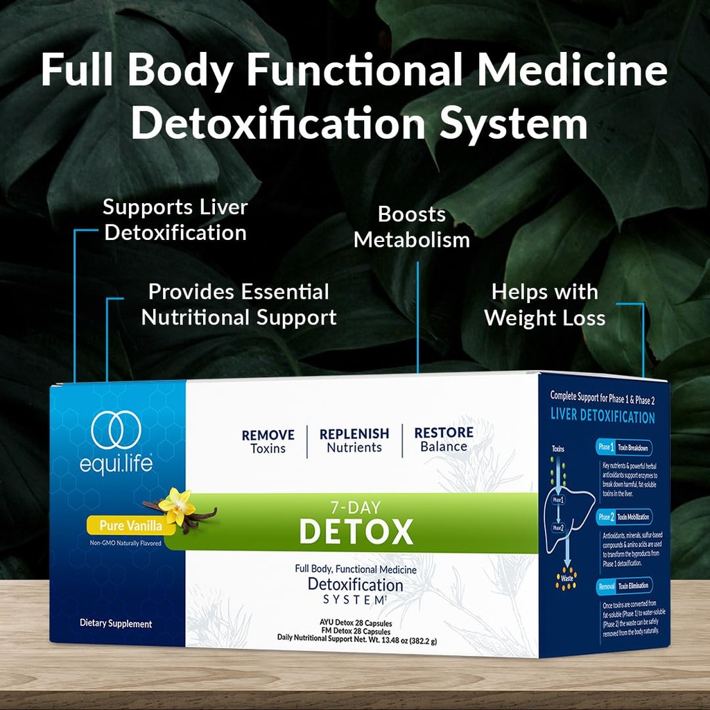 equilife-dr-cabral-detox-7-day-cleanse-s-4.jpg