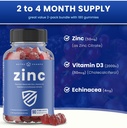 nutrachamps-4-in-1-zinc-gummies-50mg-che-4.jpg