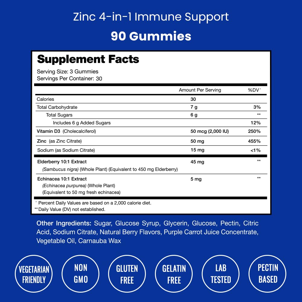 nutrachamps-4-in-1-zinc-gummies-50mg-che-2.jpg