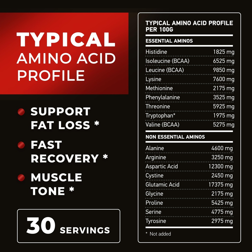 100-lean-whey-complex-2-pounds-3.jpg
