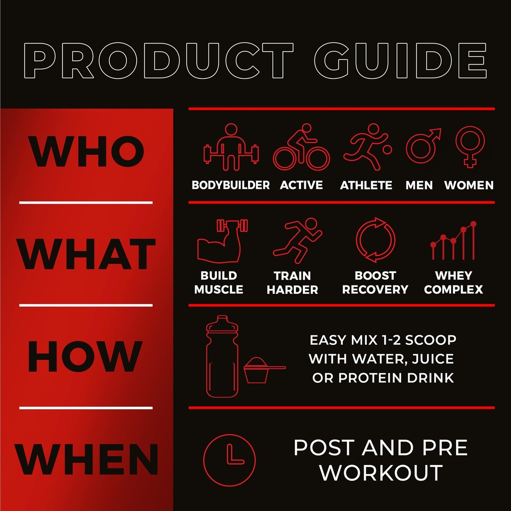 100-lean-whey-complex-2-pounds-6.jpg