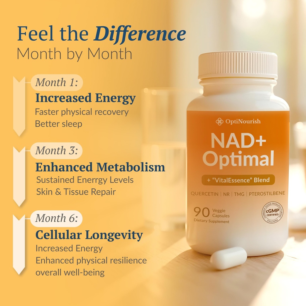 nad-optimal-nad-supplement-500mg-nr-pter-6.jpg