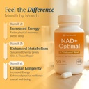 nad-optimal-nad-supplement-500mg-nr-pter-6.jpg