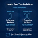 nicotinamide-500mg-with-resveratrol-100m-3.jpg