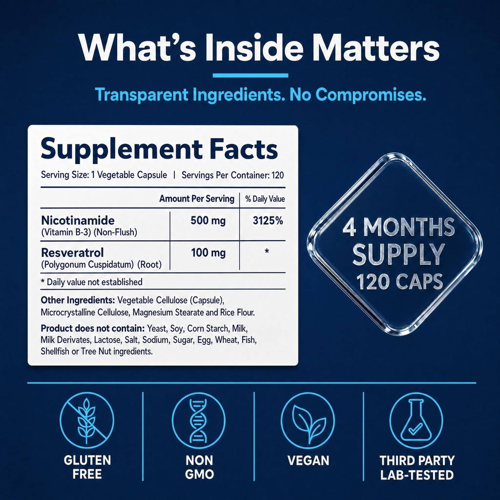 nicotinamide-500mg-with-resveratrol-100m-4.jpg