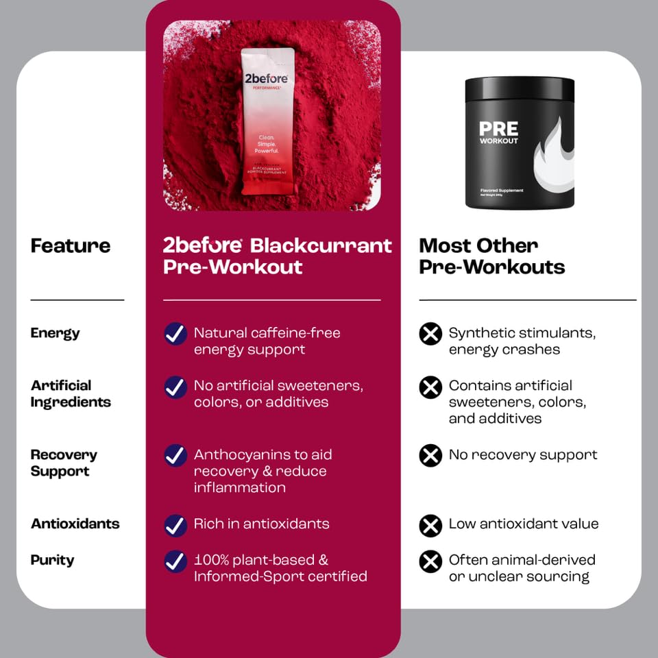 2before-blackcurrant-i-all-natural-vegan-3.jpg