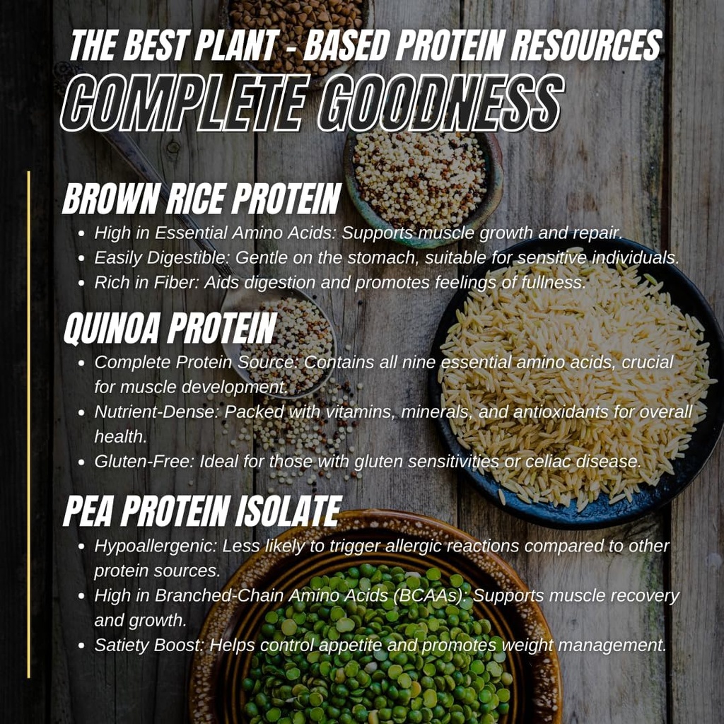 vegan-plant-protein-powder-25g-protein-3-6.jpg