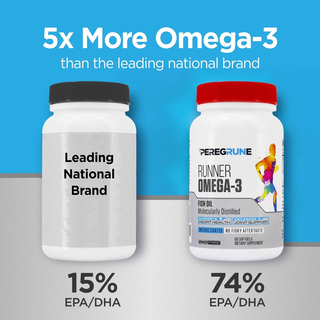 runner-omega-3-fish-oil-helps-support-he-3.jpg
