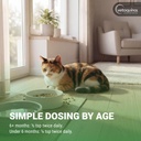 vetoquinol-viralys-lysine-supplement-for-6.jpg