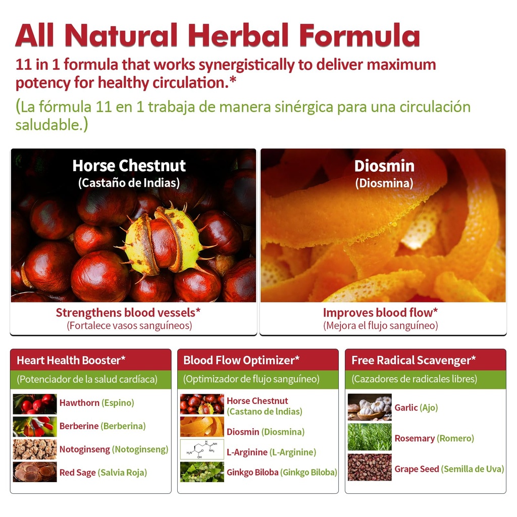 blood-circulation-horse-chestnut-extract-4.jpg