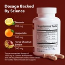 vitasupportmd-h-formula-diosmin-hesperid-3.jpg