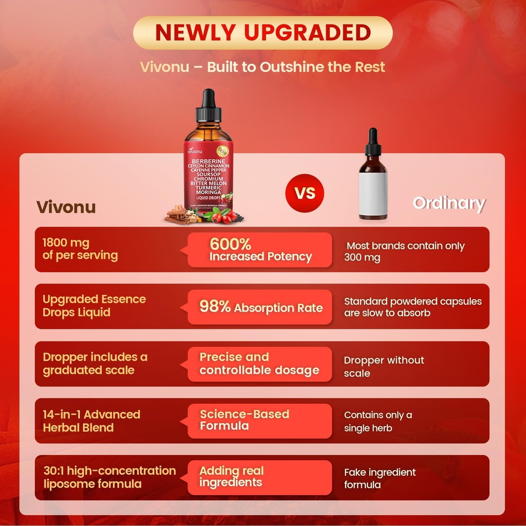 14-in-1-berberine-with-ceylon-cinnamon-s-6.jpg
