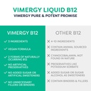 vimergy-liquid-b12-refill-fast-absorbing-5.jpg