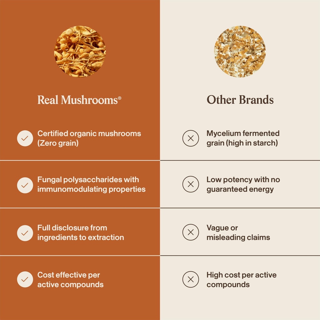 real-mushroom-cordyceps-mushroom-powder--6.jpg
