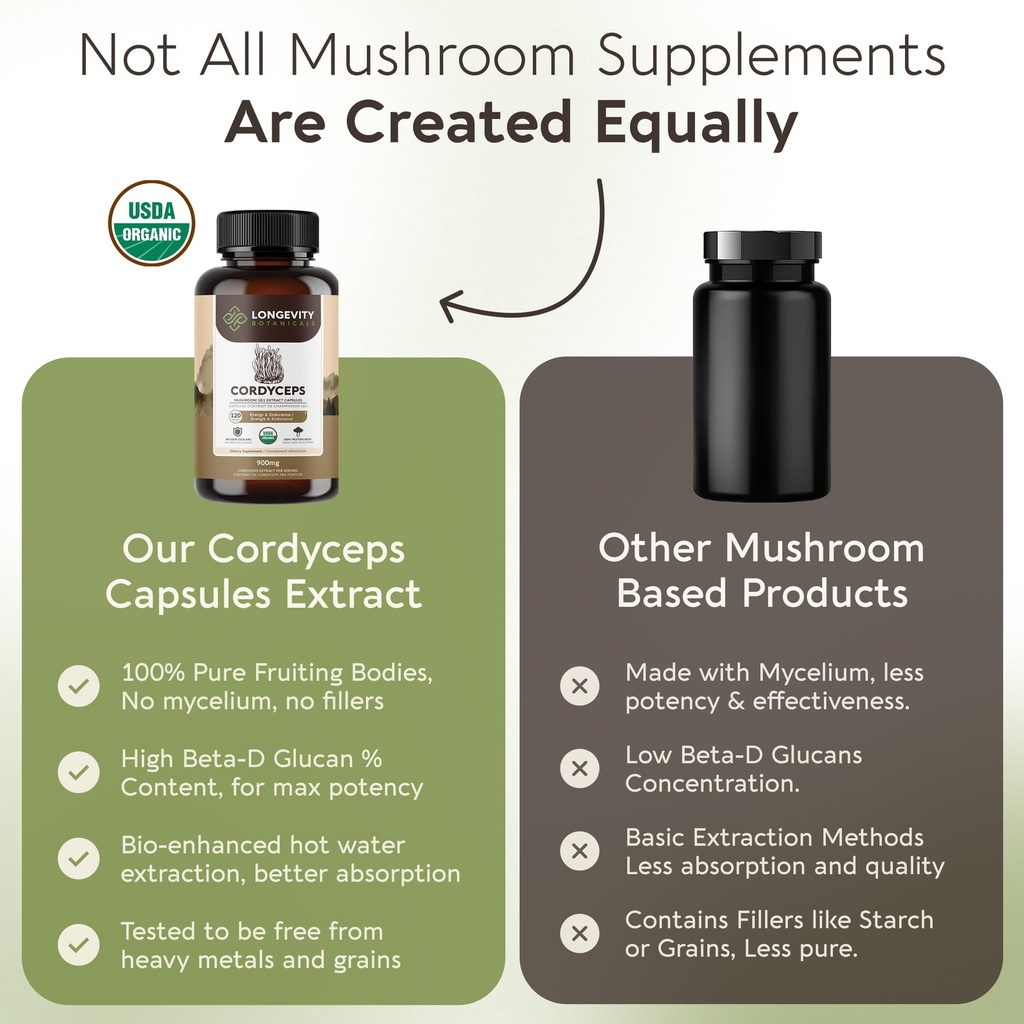 longevity-botanicals-organic-cordyceps-m-2.jpg