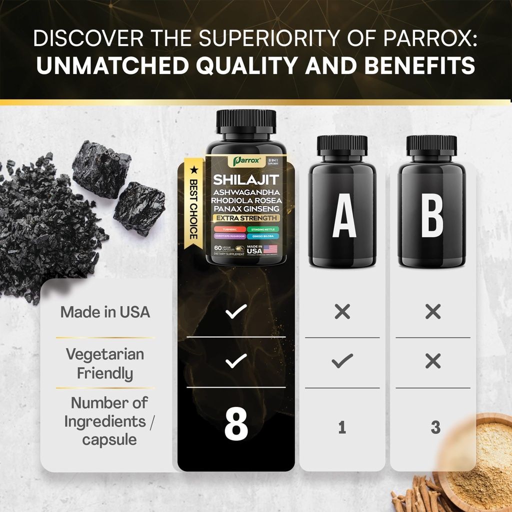 shilajit-supplement-panax-ginseng-ashwag-4.jpg