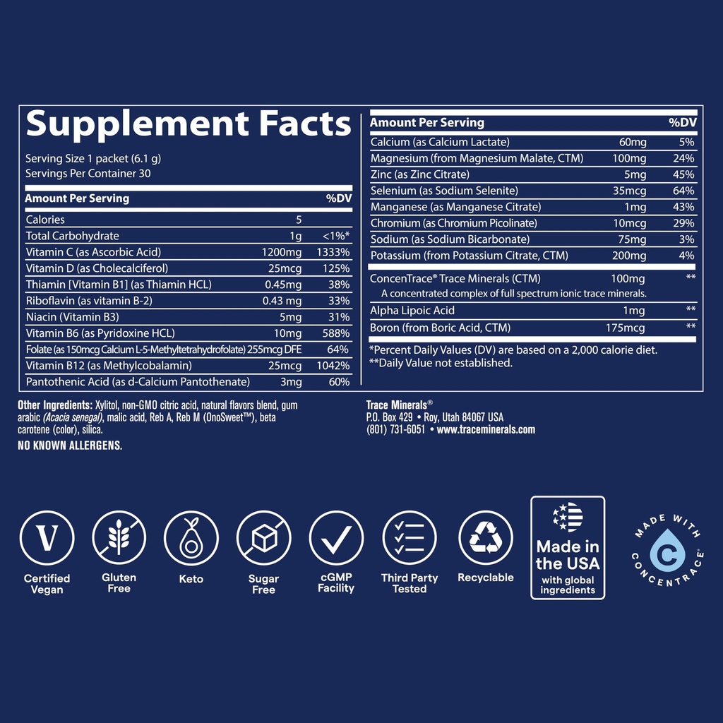 trace-minerals-power-pak-multivitamin-an-6.jpg