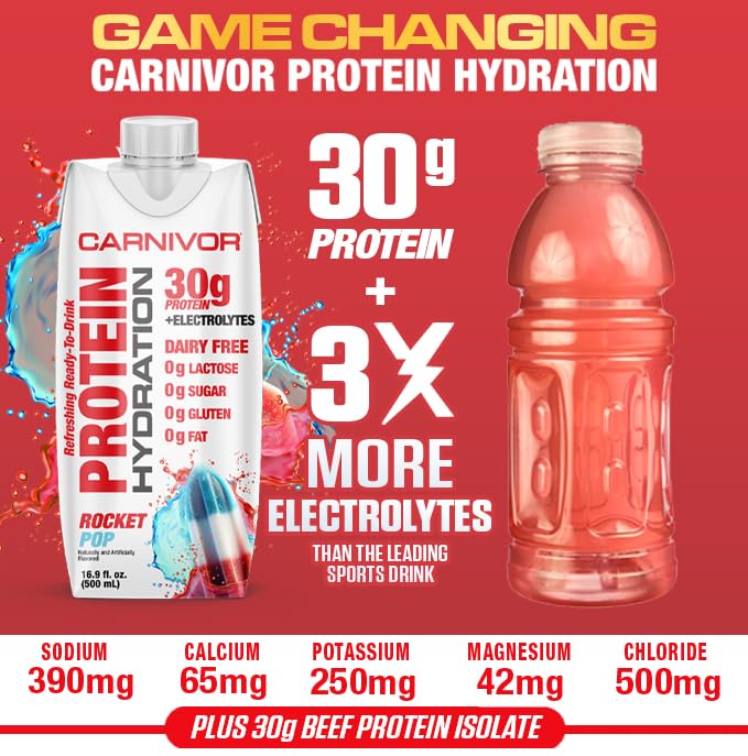 musclemeds-carnivor-protein-hydration-rt-4.jpg
