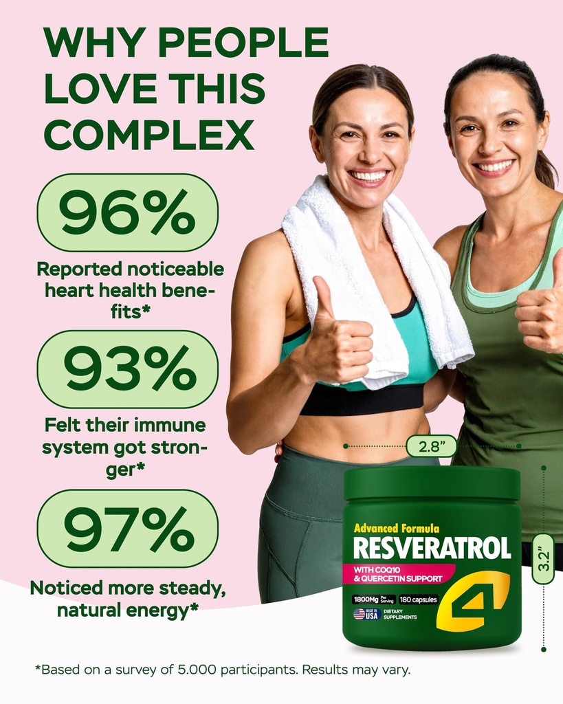 resveratrol-supplement-1800mg-with-coq10-6.jpg