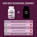 approved-science-resveratrol-1000-mg-of--5.jpg