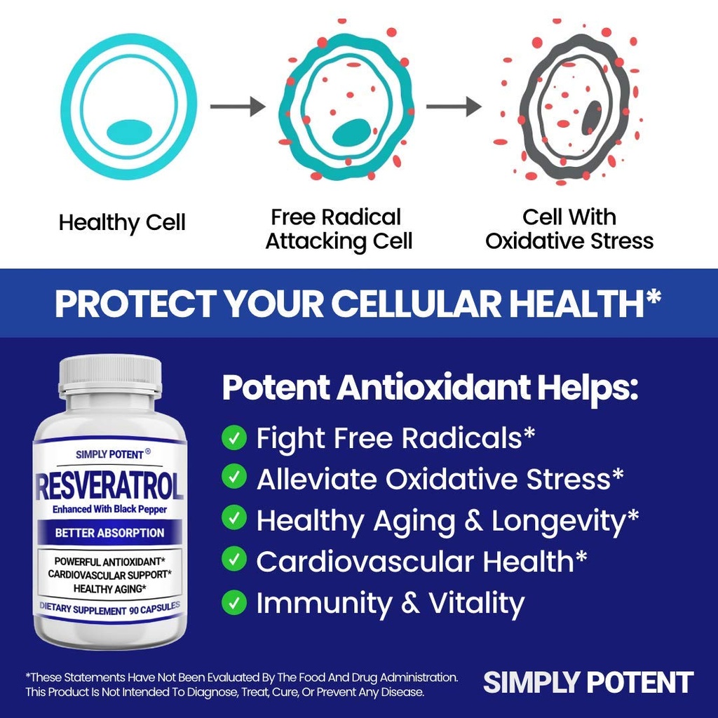 simply-potent-resveratrol-1000mg-supplem-3.jpg