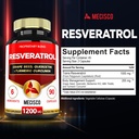 mecisco-trans-resveratrol-supplement-wit-2.jpg