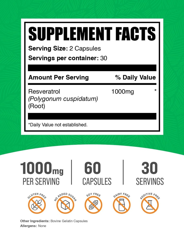 bulksupplements-com-resveratrol-capsules-2.jpg