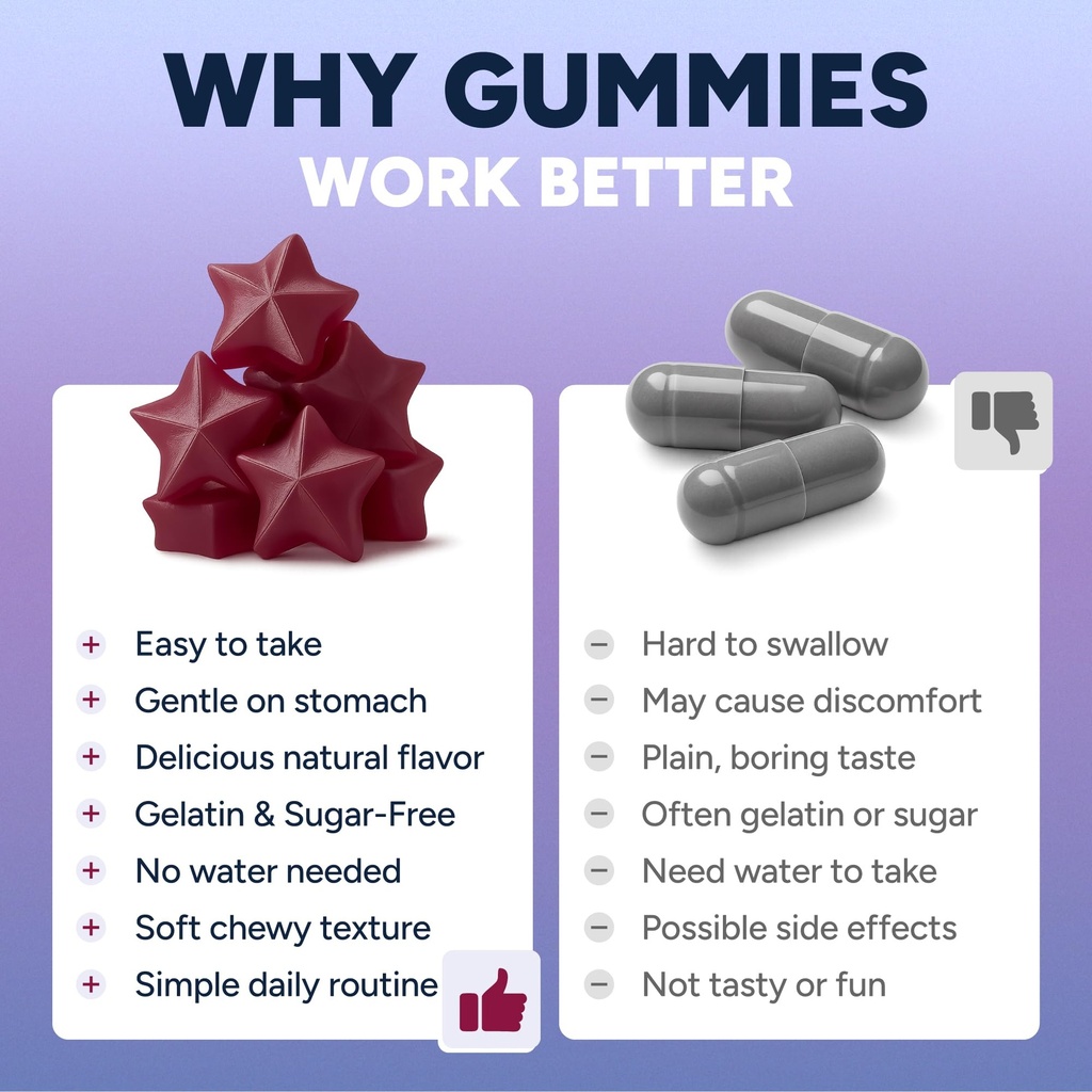 sugar-free-resveratrol-gummies-potent-an-5.jpg