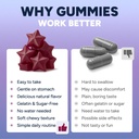 sugar-free-resveratrol-gummies-potent-an-5.jpg