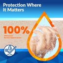 medtecs-hydrocolloid-gel-bandage-ellipse-4.jpg