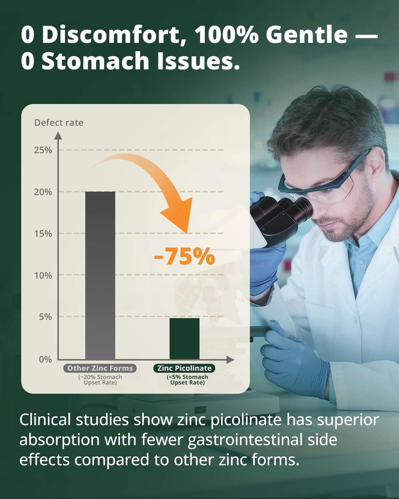 zinc-picolinate-30mg-highly-absorbable-z-5.jpg