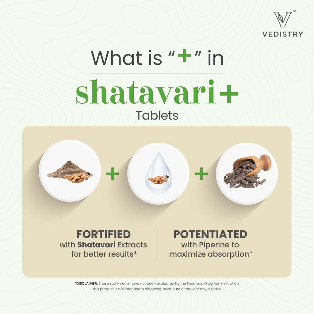 vedistry-shatavari-tablets-for-hormonal--4.jpg